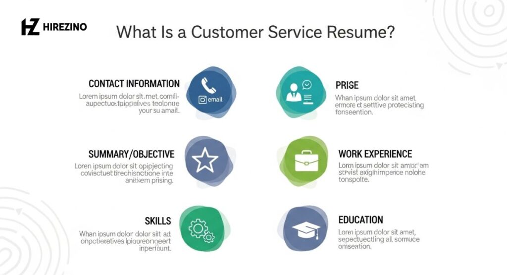 customer service resume
